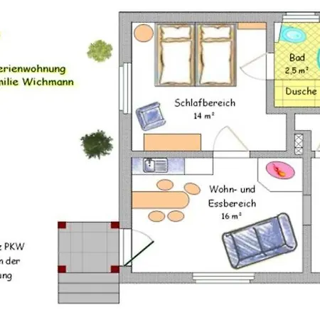 Wichmann